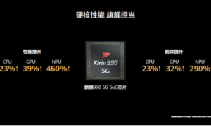 出游随手拍大片？解读华为P40的拍照技巧，你值得拥有