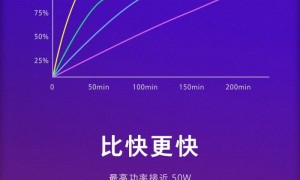 OPPO Find X超级闪充版今日上午10点开卖！