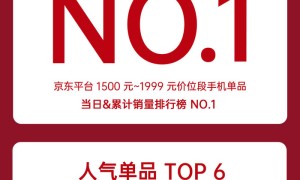 618活动期间，OPPO K3京东销量创新高