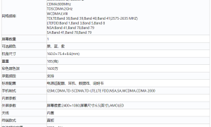 轻薄高性能旗舰，OPPO Ace2 游戏体验升级