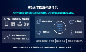 中国移动5G通讯指数出炉，OPPO Reno3获3000价位第一宝座