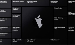 外设都能继续用，ARM 版 Mac 将继续支持雷电接口