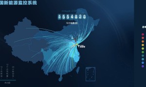 新能源车主福音，特来电将覆盖70%充电桩