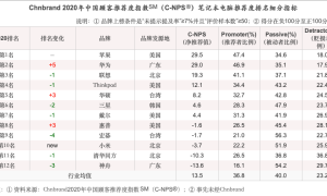 暑假选机难？华为 MateBook 带你了解笔记本发展新方向