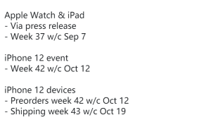 爆料：苹果iPhone 12发布会10月举行，最晚11月发货