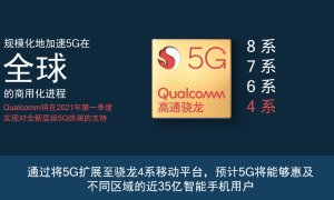 聚焦IFA 2020：5G创新正当时