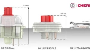 Cherry发布3.5mm超薄轴体，外星人笔记本率先搭载
