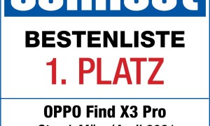 再破记录，OPPO Find X3 Pro位列connect评分榜首