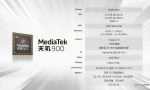 MediaTek发布全新6nm 5G移动芯片天玑900