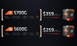 AMD公布锐龙5000G系列价格：259美元起