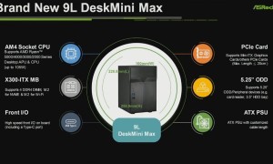 华擎展示DeskMini Max主机，支持安装ITX独显