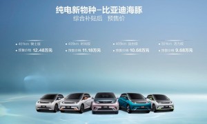 为海洋车系打样，9.68-12.48万元，比亚迪海豚开启预售