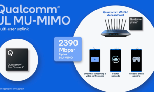 高通高性能调度器进一步解锁Wi-Fi 6 潜力，为用户提供更好的Wi-Fi连接体验